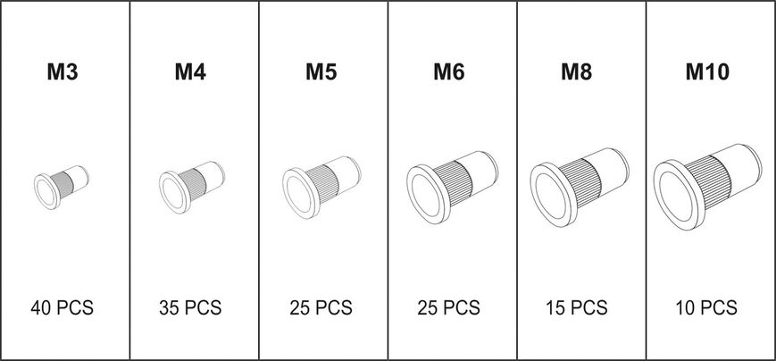 Комплект різьбових заклепок M3-M10 150 ел. Vorfal V09010 V09010 фото