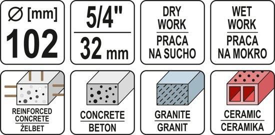 Свердло корончате по каменю/бетону Ø=102 мм (l=430 мм) з алмазними кромками (хвостовик М32) YATO YT-60376 YT-60376 фото