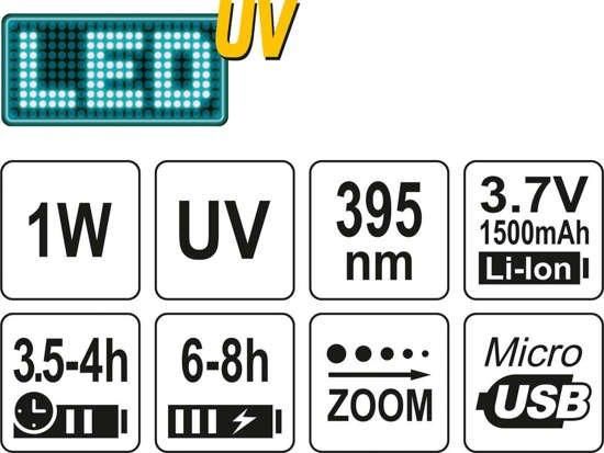 Фонарь ультрафиолетовый с очками для обнаружения протечек жидкости и проверки банкнот YATO YT-08587 YT-08587 фото