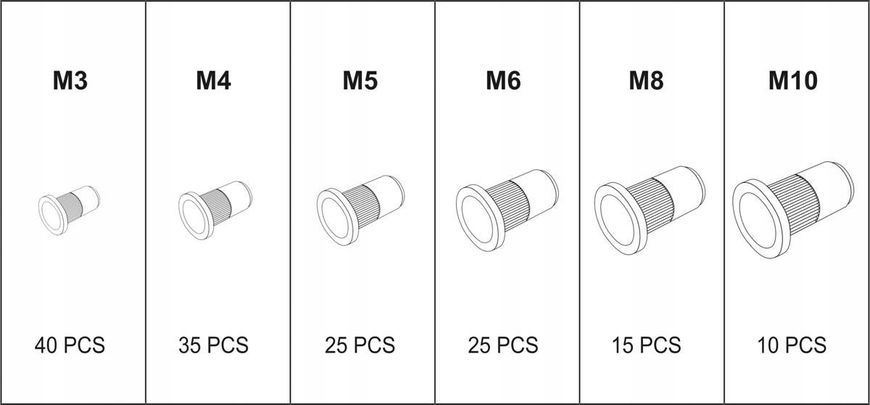 Комплект: заклепувальний адаптер насадка для шуруповерта/дрилі та викрутки для різьбових заклепок M3 - M10 + заклепки (M3-M10) 150 од. Vorfal V07281+V09011 V07281+V09011 фото