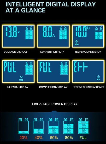 Зарядное устройство 12V 6A интеллектуальное 2Ah-100Ah HC-02 HC-02 фото