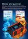 Зарядное устройство 12V 6A интеллектуальное 2Ah-100Ah HC-02 HC-02 фото 3