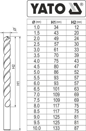 Набір свердел по металу CO-HSS 1-10 мм YATO YT-41604 YT-41604 фото