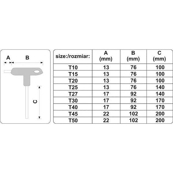 Ключі 6-променеві "TORX TR" з отвором T" - подібні (Т10-Т50) двосторонні 9 шт. Yato YT-05615 YT-05615 фото