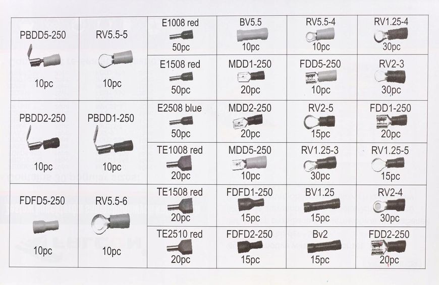 Набір кабельних клем та з'єднувачів конекторів 600 шт. Falcon F01234 F01234 фото