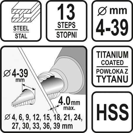 Свердло конічне ступеневе по металу 4-39 мм STHOR 22613 22613 фото