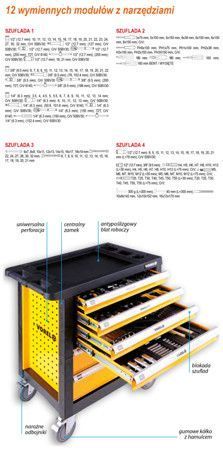 Тележка с инструментом 177 предметов Vorel 58540 58540 фото