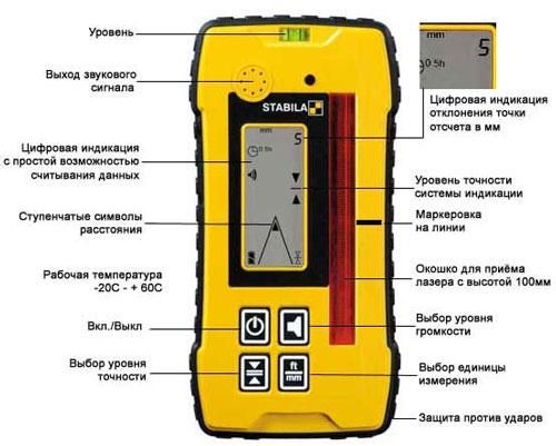 Ресивер универсальный REC 300 DIGITAL Stabila 16957 16957 фото