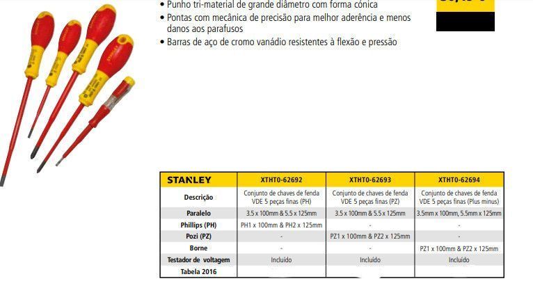 Набор диэлектрических отверток STANLEY XTHT0-62693 XTHT0-62693 фото
