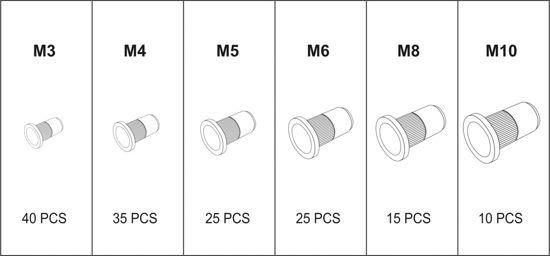 Алюмінієві різьбові заклепки М3-М10 мм 150 шт YATO YT-36460 YT-36460 фото