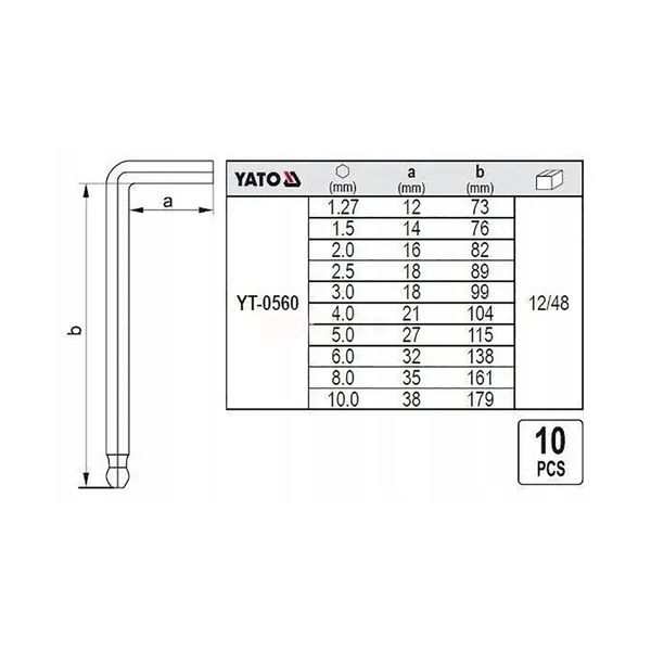 Набор шестигранников угловых с шаром 10 ед. Yato YT-0560 YT-0560 фото
