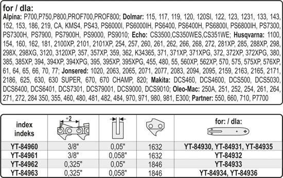 Ланцюг для бензопили 3/8" YATO YT-84961 YT-84961 фото