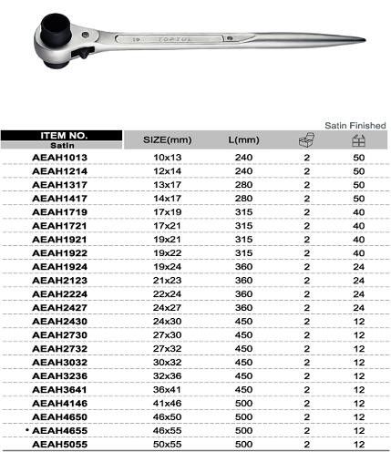 Ключ трещоточный силовой с двойной головкой 19x22 мм Toptul AEAH1922 AEAH1922 фото