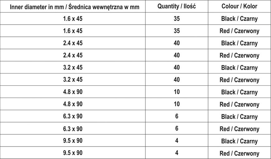 Кембрики термоусадочные до t=125°C с клеем разных размеров 270 шт. Yato YT-068671 YT-068671 фото