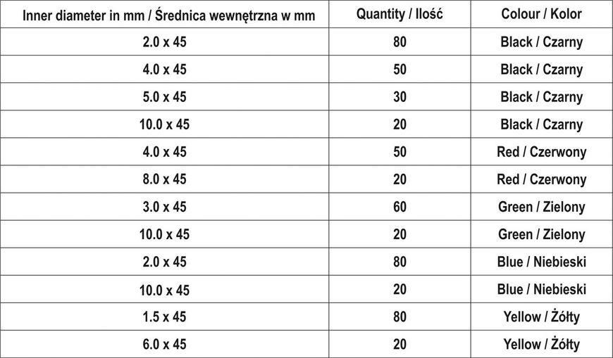 Кембрики термоусадочные до t=125°C разных размеров 530 шт. Yato YT-068672 YT-068672 фото