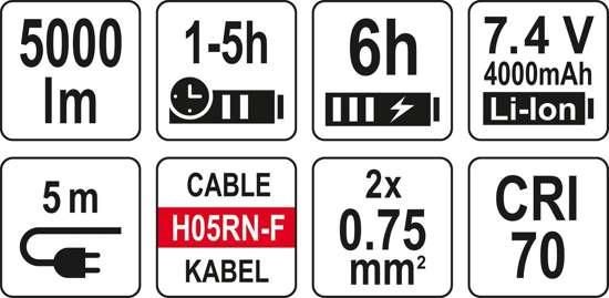 Прожекторы 2 шт. 2828 SMD-диодные (500-5000 Lm) на штативе Yato YT-81811 YT-81811 фото