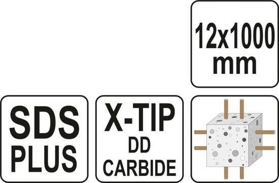 Свердло по залізобетону SDS PLUS PREMIUM Х-тип з 4 ріжучими крайками YATO YT-41969 YT-41969 фото