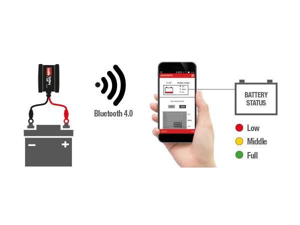 Прибор для мониторинга и управления аккумулятором Battery Link Telwin 804098 804098 фото