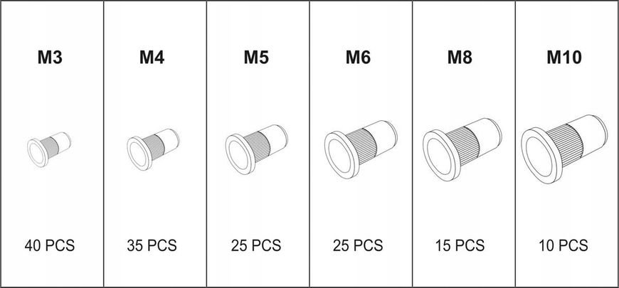 Комплект алюмінієвих різьбових заклепок (M3-M10) MIX 150 од. Vorfal V09011 V09011 фото